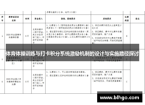 体育体操训练与打卡积分系统激励机制的设计与实施路径探讨