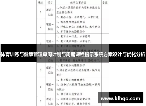 体育训练与健康管理每周计划与周期课程提示系统方案设计与优化分析