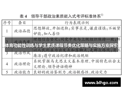 体育功能性训练与学生素质课程节奏优化策略与实施方案探索