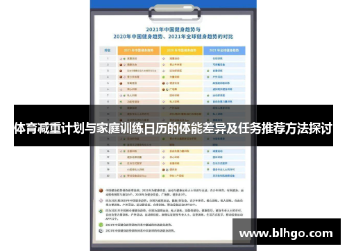 体育减重计划与家庭训练日历的体能差异及任务推荐方法探讨