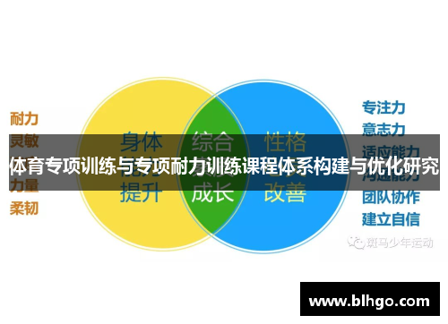 体育专项训练与专项耐力训练课程体系构建与优化研究